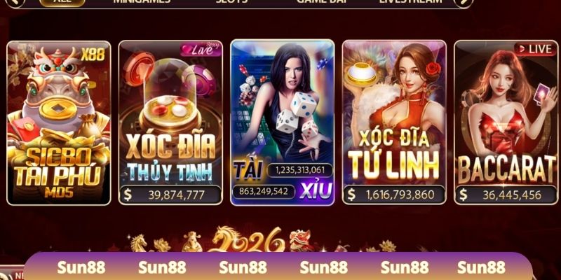 Mục tiêu vượt bậc của cổng game trực tuyến